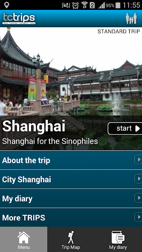 Shanghai Trips PACK