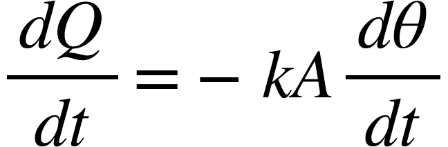 <math xmlns="http://www.w3.org/1998/Math/MathML"><mfrac><mrow><mi>d</mi><mi>Q</mi></mrow><mrow><mi>d</mi><mi>t</mi></mrow></mfrac><mo>=</mo><mo>-</mo><mi>k</mi><mi>A</mi><mfrac><mrow><mi>d</mi><mi>&#x3B8;</mi></mrow><mrow><mi>d</mi><mi>t</mi></mrow></mfrac></math>