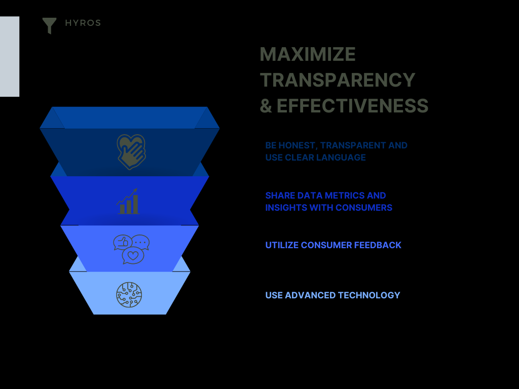 How To Maximize Transparency & Effectiveness