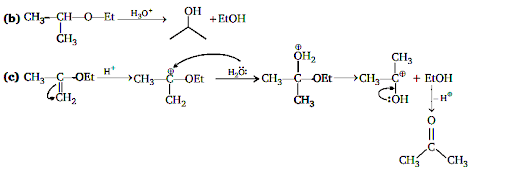 Solution Image