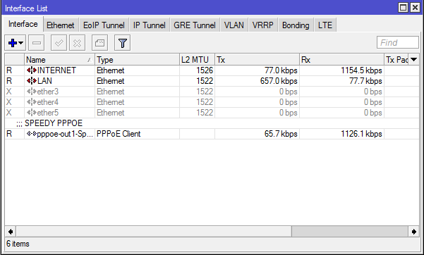 Daftar interface list di Mikrotik