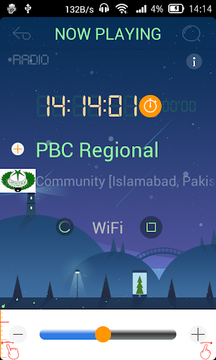 Radio Pakistan