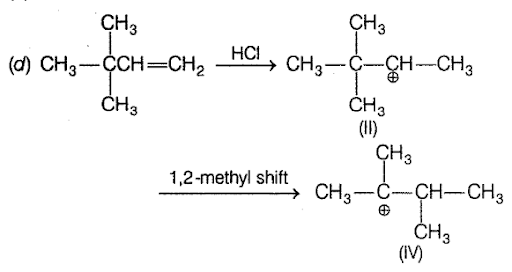 Solution Image