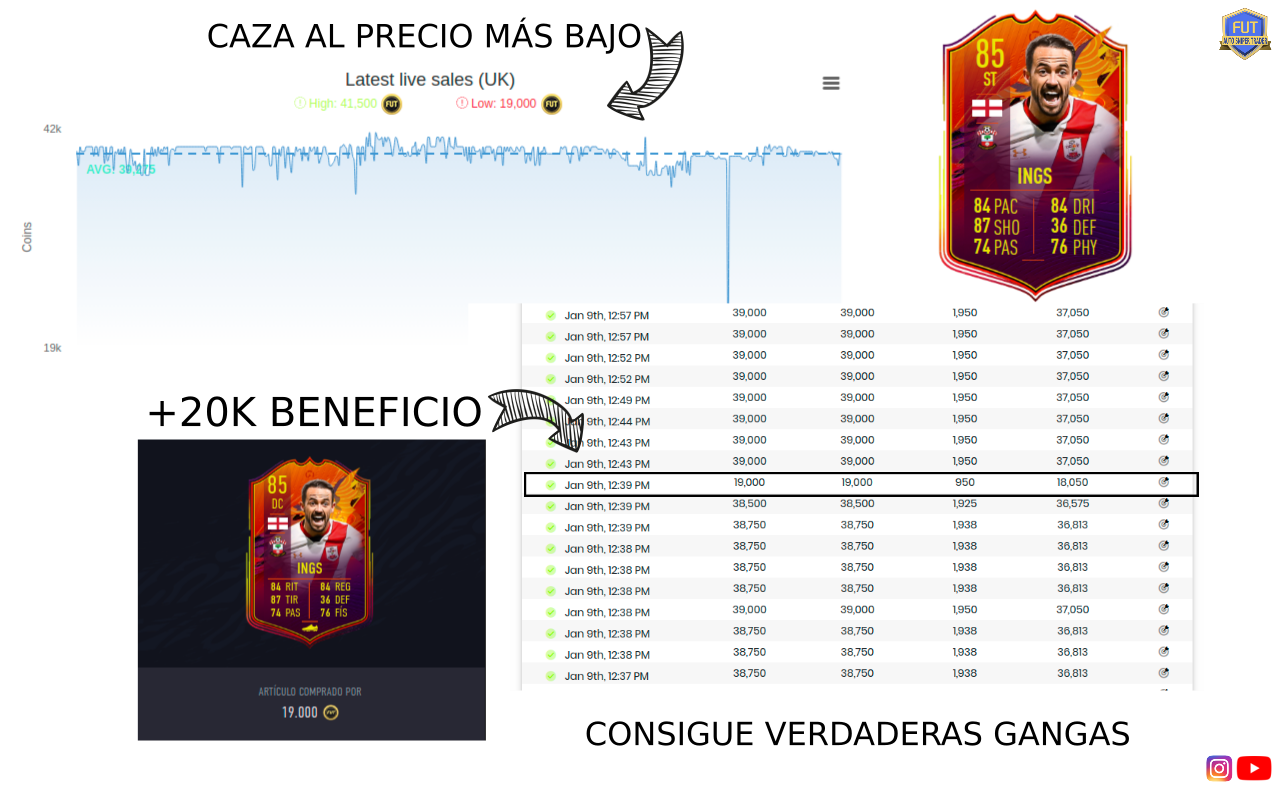 FUT Auto Sniper Trader Preview image 5