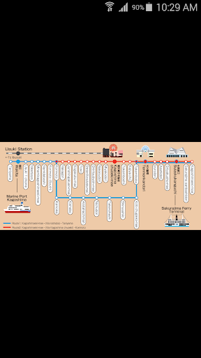 Kagoshima Tram Map