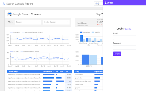 rudol - Data Quality