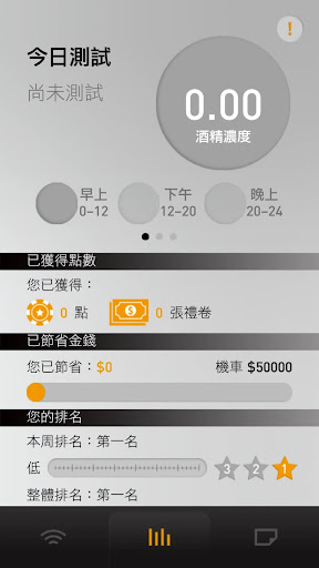 LED Series Resistor Calculator | DigiKey Electronics