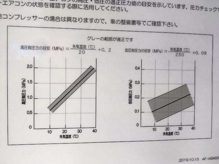 の投稿画像4枚目