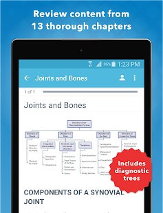 Pathology LANGE Flash Cards