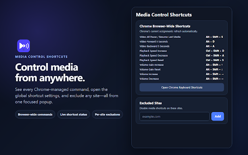 Media Control Shortcuts screenshot 2