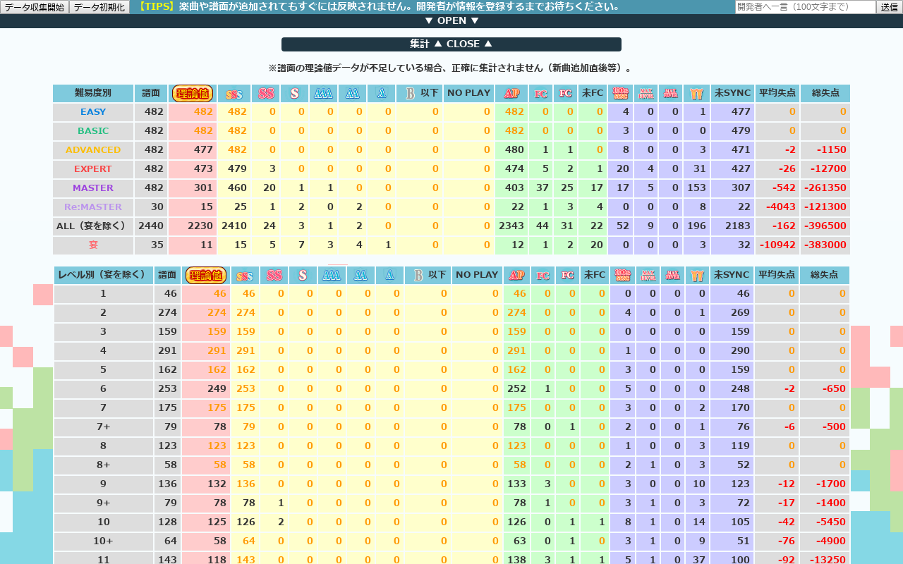 mymyNET PLUS Preview image 3