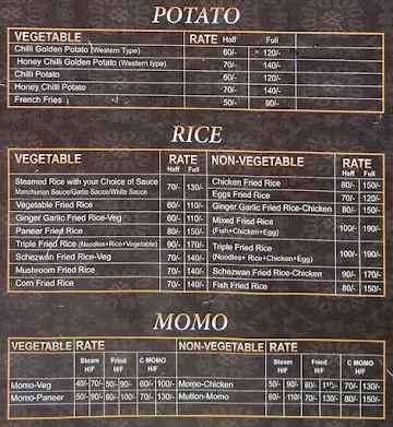 Akki's menu 