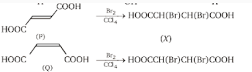 Chemical reactions of carboxylic acid