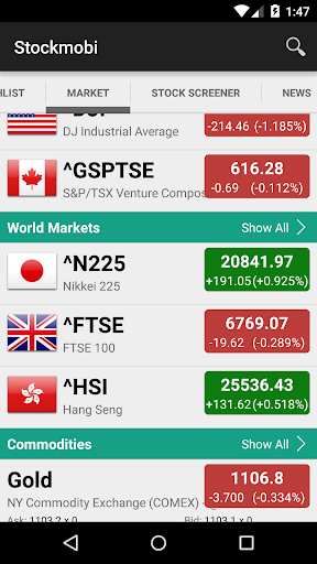 免費下載財經APP|Stock TSX Canada - Stockmobi app開箱文|APP開箱王