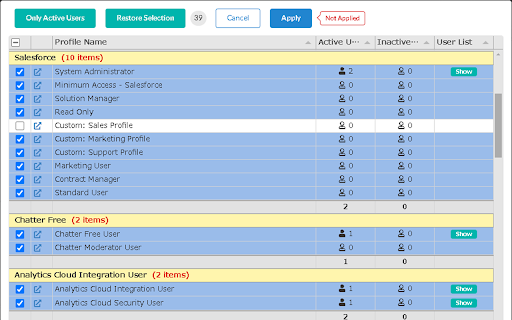 Salesforce Profile Reader