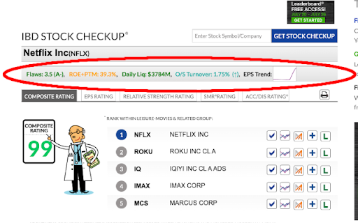 Stock Checkup Flaw Counter