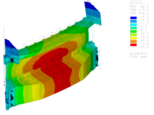 Modèle ANSYS Vanne Pierre-Bénite