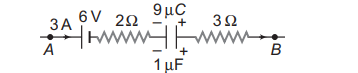 Potential difference across capacitor