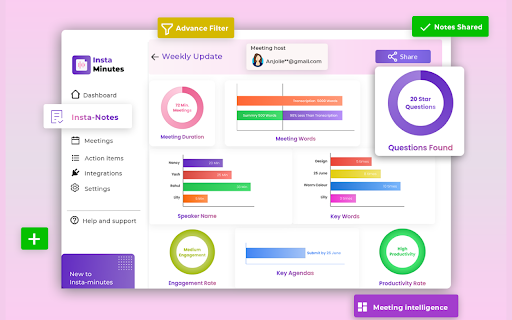 Instaminutes - #1st Meeting Intelligence tool