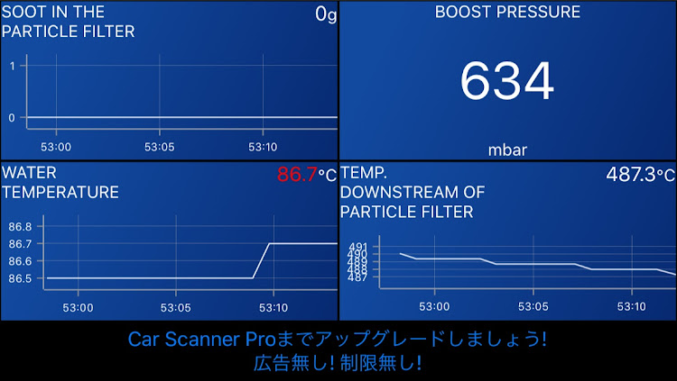 エクストレイルのOBD ll・ELM327・SOOT・DPF・こんがり焼けましたに関するカスタム事例の投稿画像1枚目