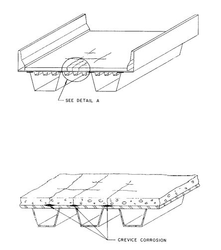 Crevice Corrosion in Roadway Orthotropic Deck