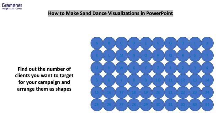 adding shapes in powerpoint to create sand dance visualization