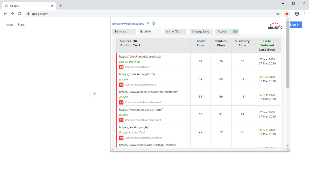 Majestic Backlink Analyzer Preview image 4