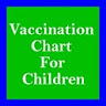 Vaccination Chart For Children icon