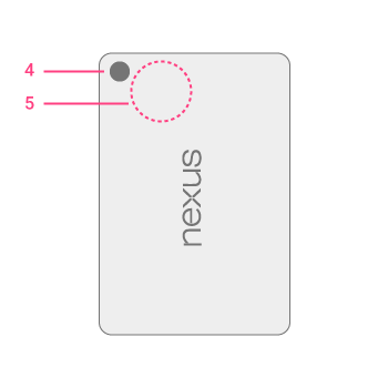 Hrbtna stran naprave Nexus 9