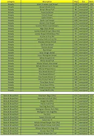 S & S Cafeteria menu 1