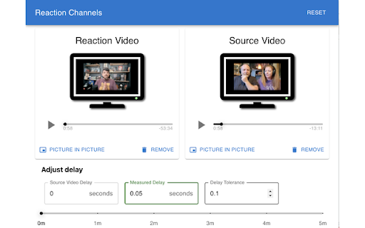 Reaction Channels Extension