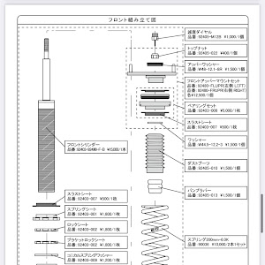 インプレッサ スポーツ GP7