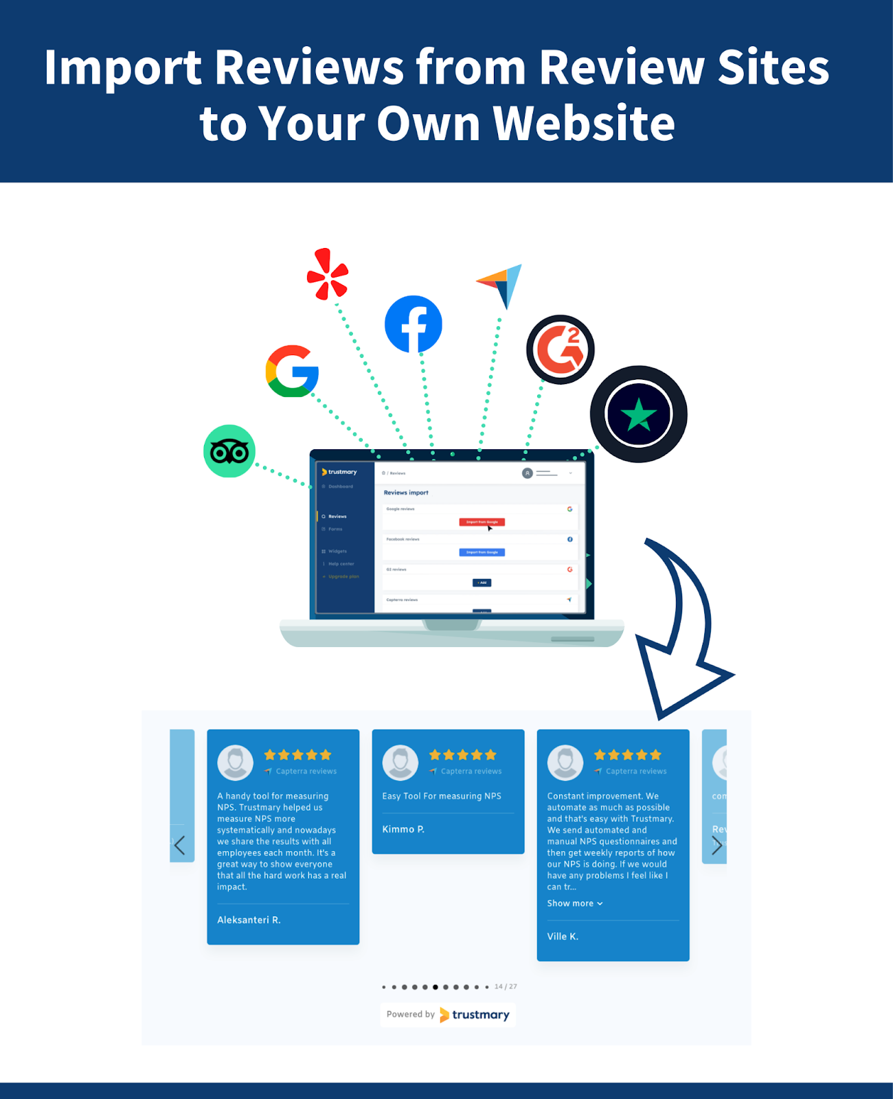 import reviews from external sites to your own website