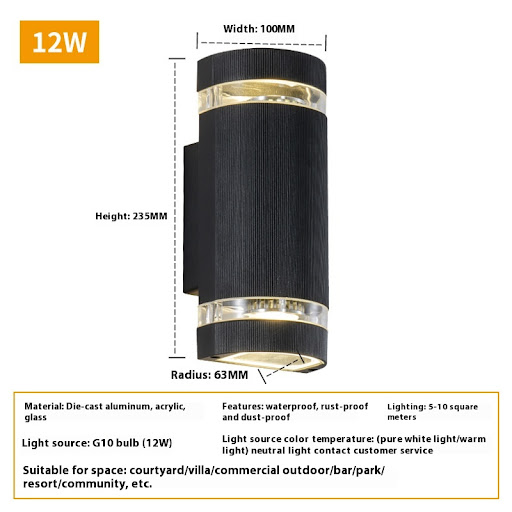 12W Round