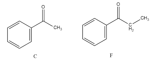 Chemical Reaction of Derivatives of Benzene Ring