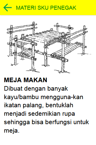   Materi Uji SKU Penegak- screenshot 