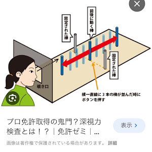 ヴォクシー ZWR80G