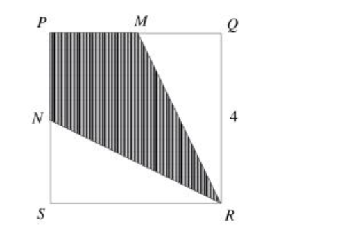 Quadrilaterals