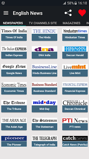 All English Newspapers India