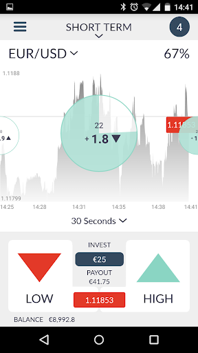 GrandOption - Binary Options