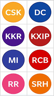 Live Indian T20 League 2019 Result Time Table(圖6)-速報App