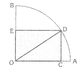 Area of a Parallelogram