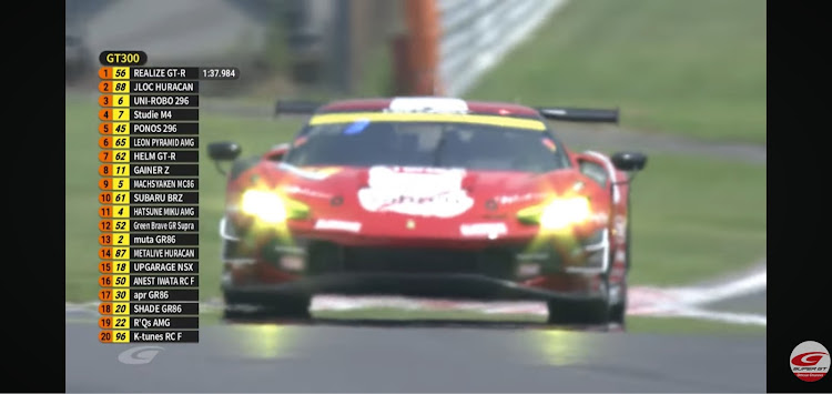 シビックタイプRの富士スピードウェイ・SUPER GT・GT300に関するカスタム事例の投稿画像1枚目