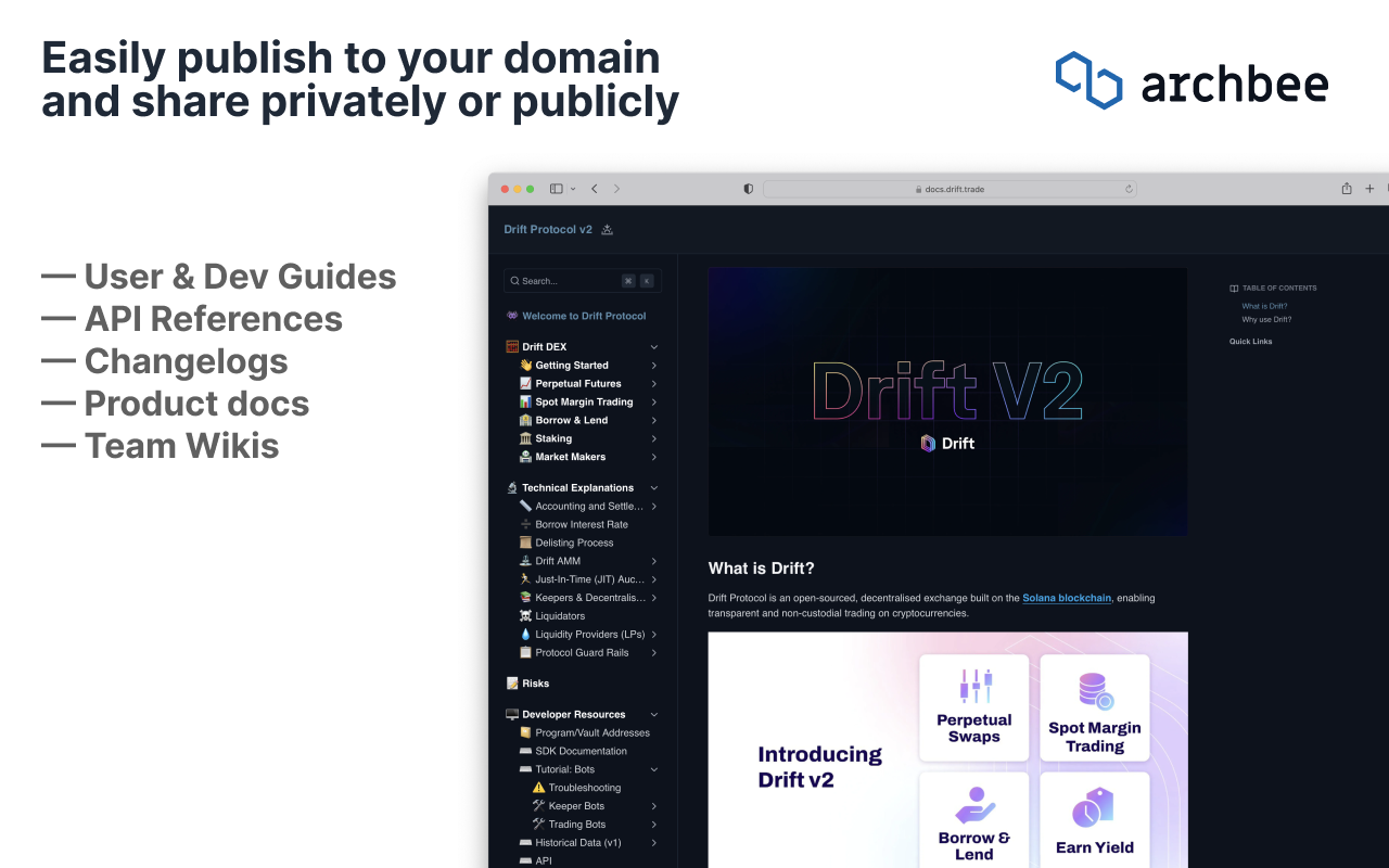 Archbee: Create Step-by-Step Guides & SOPs Preview image 4