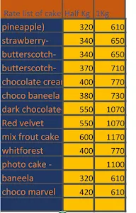 Pashul Bakery Cake & Pastries Point menu 1