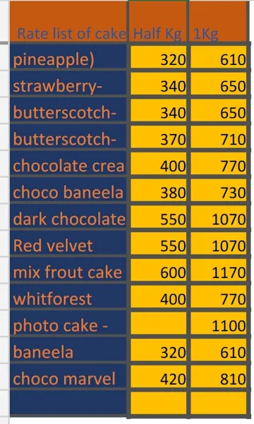 Pashul Bakery Cake & Pastries Point menu 