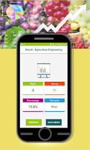 Agricuture Engineering mcqs(圖5)-速報App