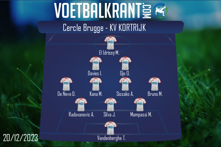 Opstelling KV Kortrijk | Cercle Brugge - KV Kortrijk (20/12/2023)