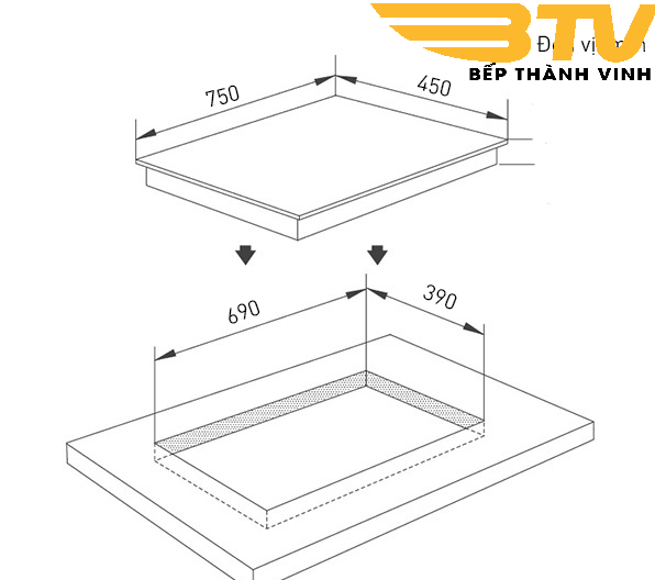 lắp đặt Bếp điện từ Canzy CZ 86R