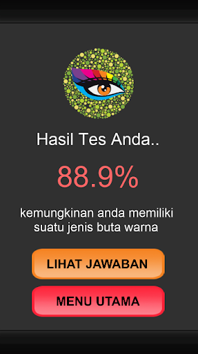 Tes Buta Warna Ishihara